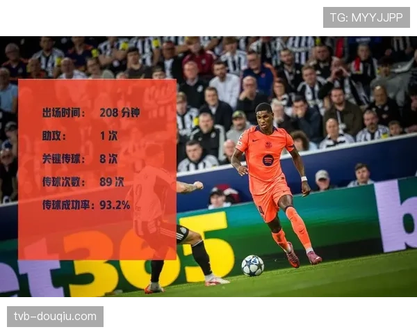 拉什福德致敬小罗 诺坎普球场掀起热潮